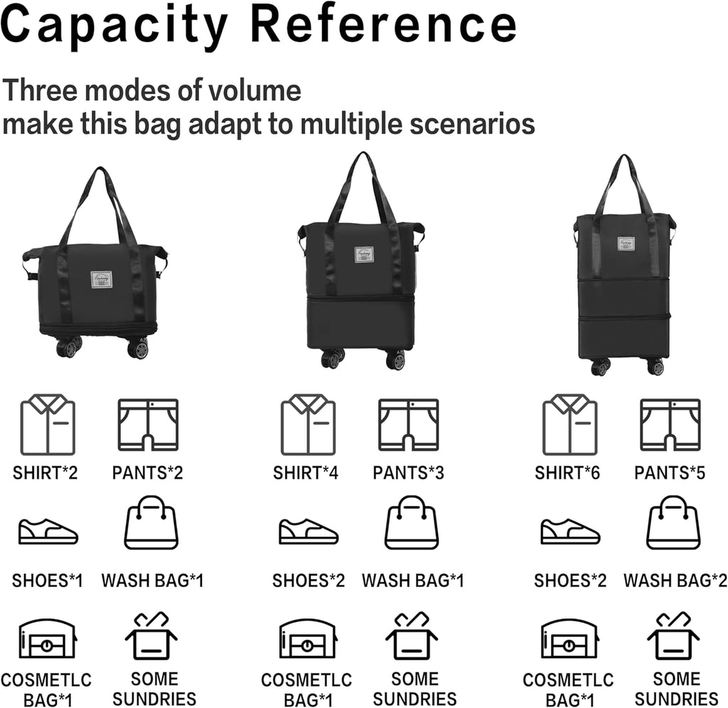 waterproof traveling bag