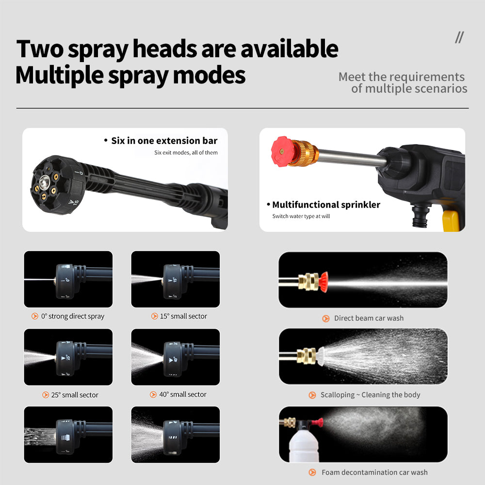 Pressure washer gun